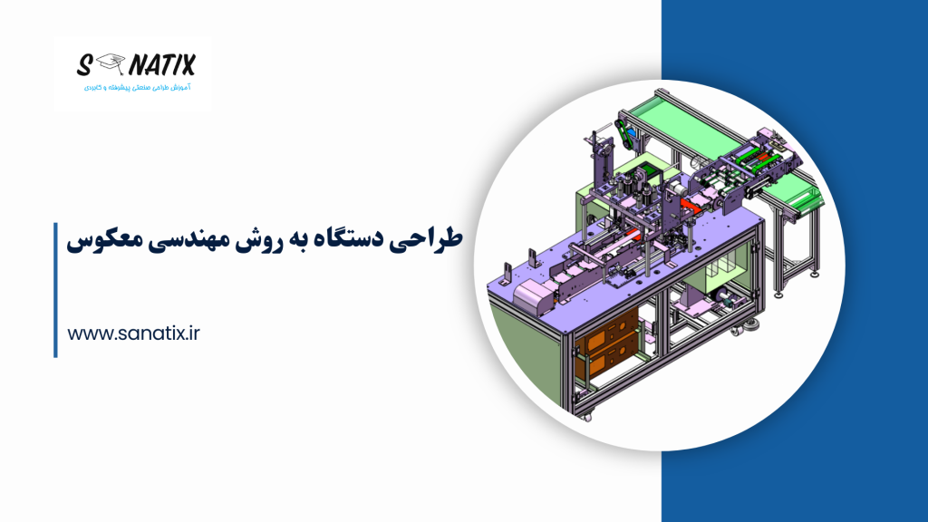 مهندسی معکوس